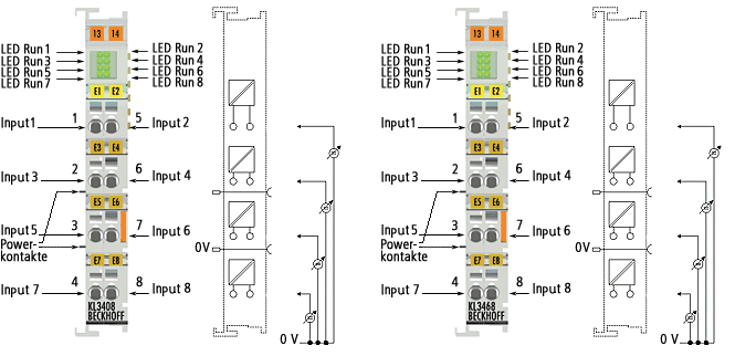 KL3408/KS3408, KL3468/KS3468 - Anschlussbelegung 1: