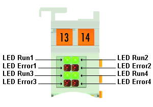 Diagnose-LEDs 1: