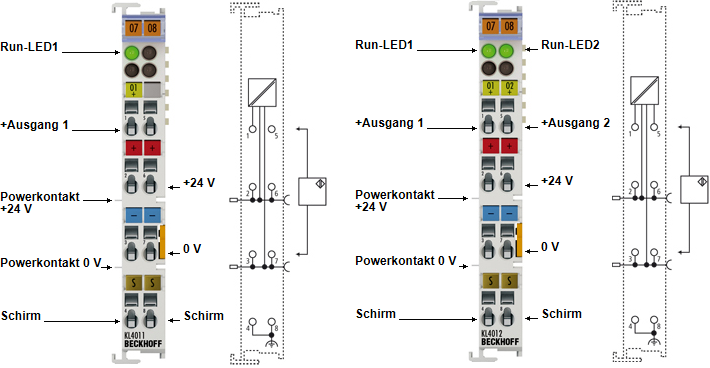 KL401x/KS401x - Einführung 1: