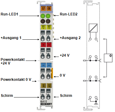 Anschlussbelegung und LEDs 1: