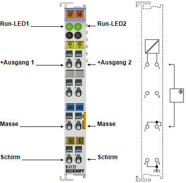 Anschlussbelegung und LEDs 1: