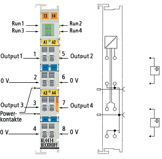 KL/KS4414, KL/KS4424 - Kontaktbelegung 1: