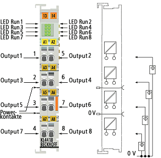 KL/KS4418, KL/KS4428 - Kontaktbelegung 1: