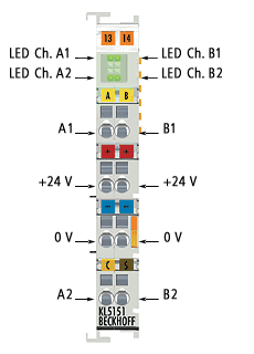 KL5152/KS5152 (KL5151-0050) - Einführung 1: