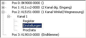 Parametrierung mit KS2000 3: