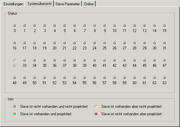 KS2000 - AS-i Systemübersicht 1: