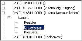 Konfiguration der KL6811 3: