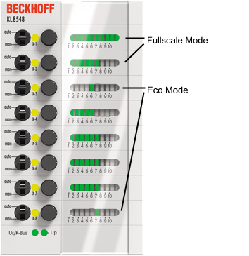 Bargraph-Anzeige-Mode - KL8548 1: