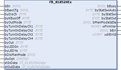 FB_KL8524Ex 1: