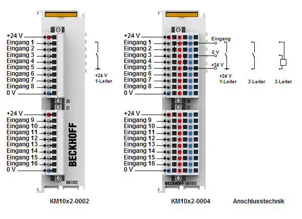 ct1020002
