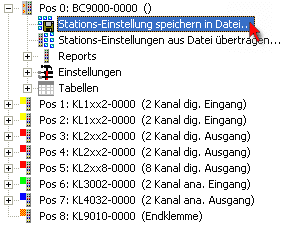 Stationseinstellungen sichern 1: