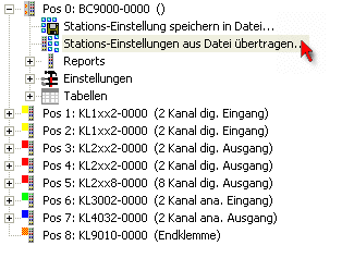 Stationseinstellungen zurückschreiben 1: