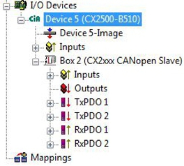 Virtuellen Slave anlegen 1: