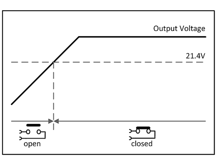 DC-OK-Relaiskontakt 1: