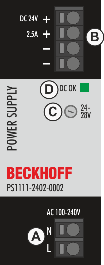 Frontseite und Bedienelemente 1: