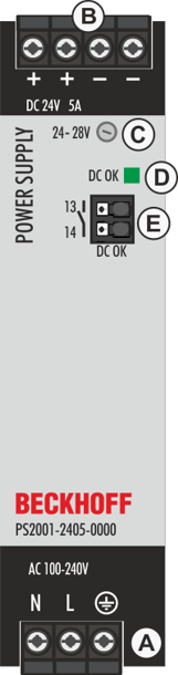 Frontseite und Bedienelemente 1: