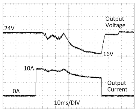 Spitzenstromfähigkeit 1: