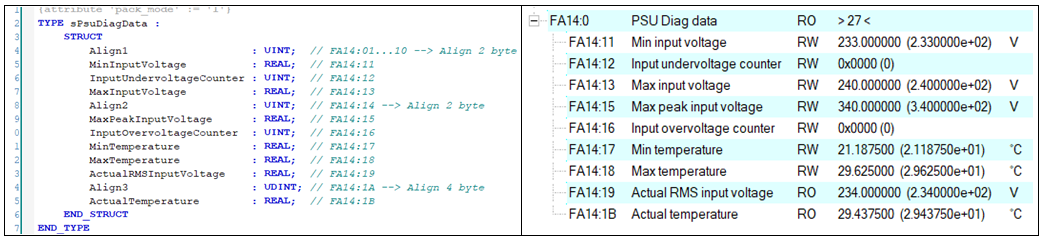 Complete Acces auf „PSU Diag Data“ 1: