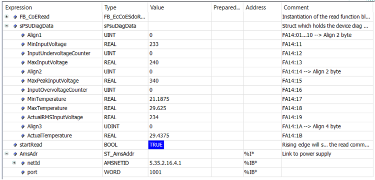 Complete Acces auf „PSU Diag Data“ 3: