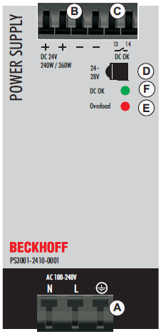 Frontseite und Bedienelemente 1: