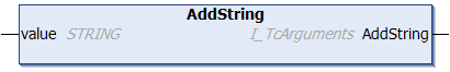 AddString 1: