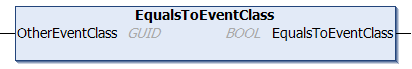 EqualsToEventClass 1: