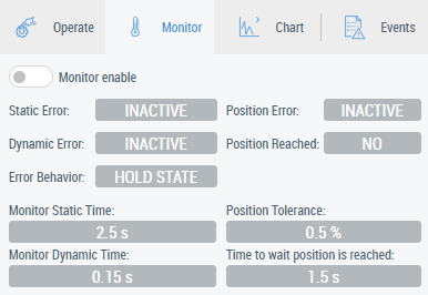 MonAnaVlvFaceplate 1: