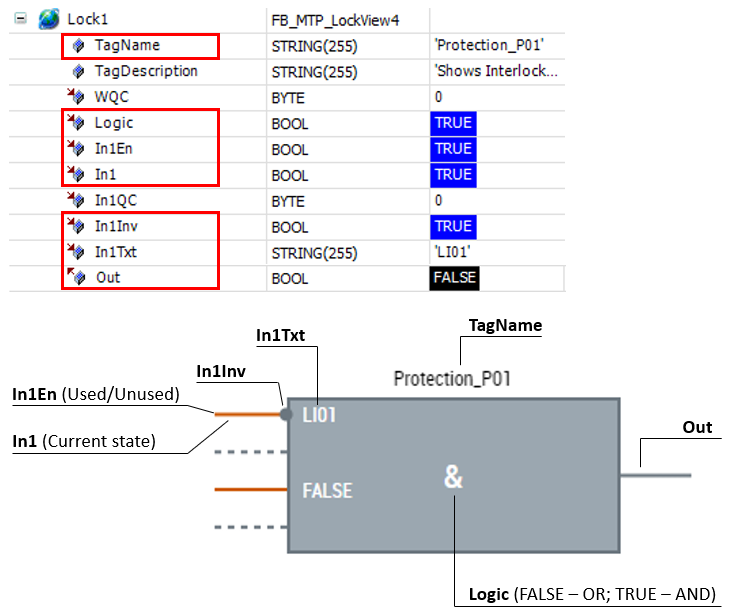 Kategorie: Faceplate 6: