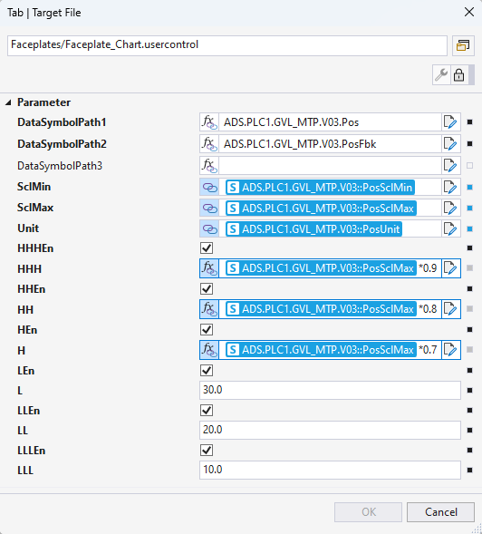 Chart-Registerkarte 8:
