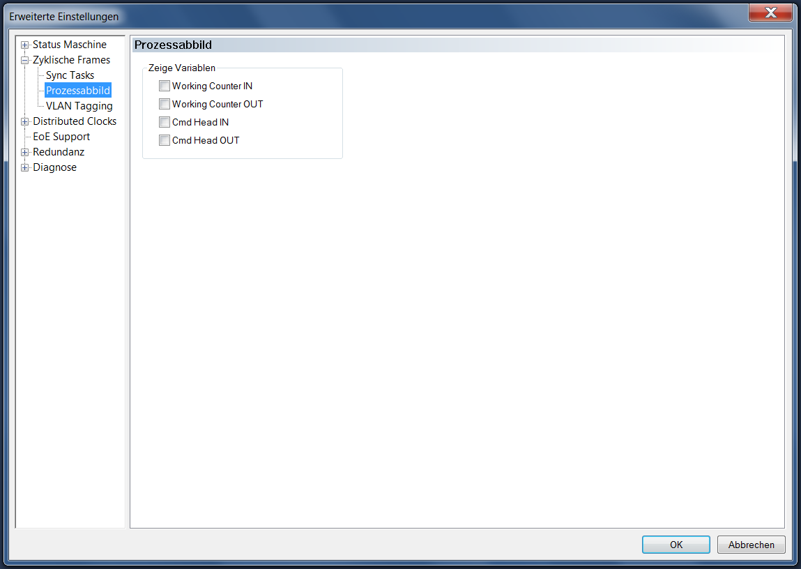 Zyklische Frames Prozessabbild 1: