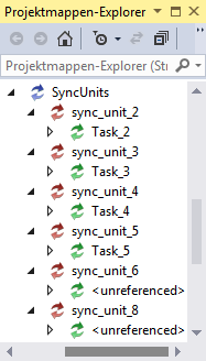 Sync Unit Zuordnung 9: