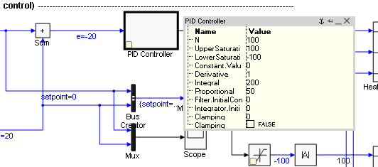 Modul-Parametrierung im Blockdiagramm 2: