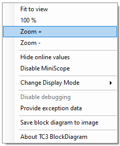 Bedienung des Blockdiagramm-Fensters 2: