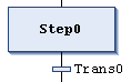 AS-Elemente Schritt und Transition 3: