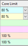 Core Management 5: