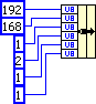 Einbinden in LabVIEW™ 7: