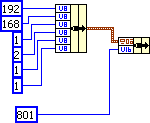 Einbinden in LabVIEW™ 8: