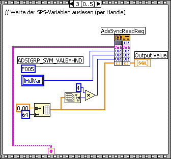 Zugriff per Name auf ein Array in der SPS 4: