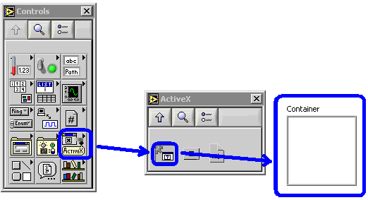 Einbinden in LabVIEW™ 2: