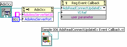 Ereignisgesteuertes Lesen, Registrieren eines Callback-vi 4: