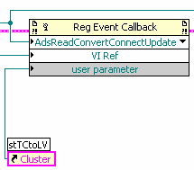 Ereignisgesteuertes Lesen mit Daten-Referenzübergabe an Callback-vi 3: