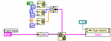 Ereignisgesteuertes Lesen mit Daten-Referenzübergabe an Callback-vi 4: