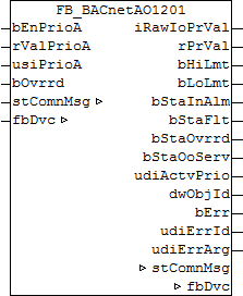 FB_BACnetAO1201 1: