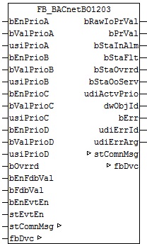 FB_BACnetBO1203 1: