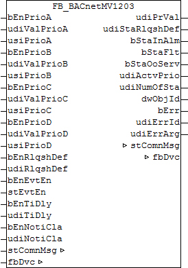 FB_BACnetMV1203 1: