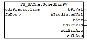 FB_BACnetSchedBinPV 1: