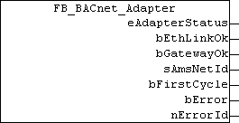 FB_BACnet_Adapter 1: