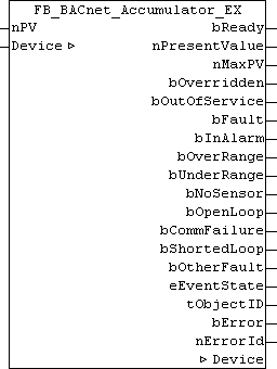 FB_BACnet_Accumulator_EX 1: