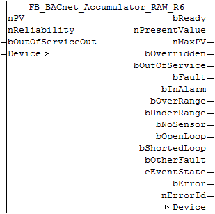 FB_BACnet_Accumulator_RAW_R6 1: