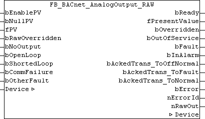 FB_BACnet_AnalogOutput_RAW 1: